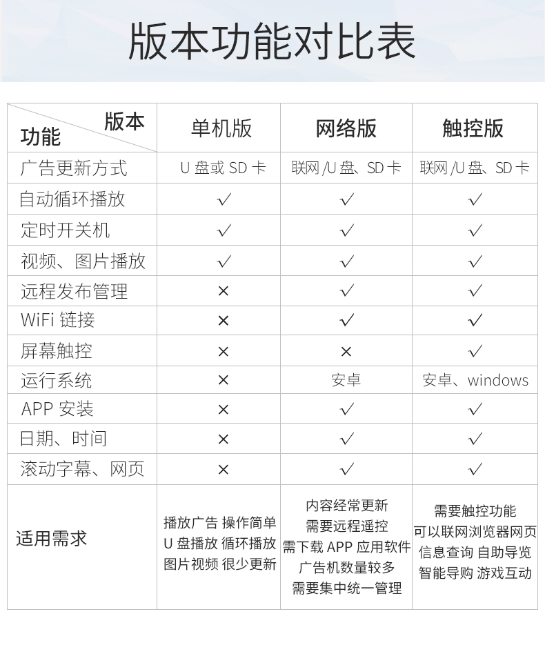 网站图片库/2019立式广告机/2019立式广告机/立式广告机_07.jpg